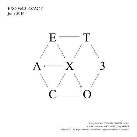 EXO 3rd Album [EX’ACT] (Korean Ver.) 🇰🇷